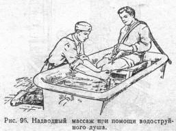 Надводный массаж при помощи водоструйного душа